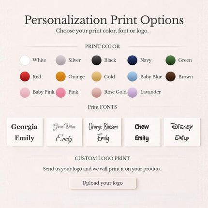 Personalized Travel Toiletry Bag with Custom Text for Men & Women