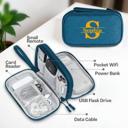 Travel organizer with labeled compartments on a white surface, featuring the brand 'Sophia'.