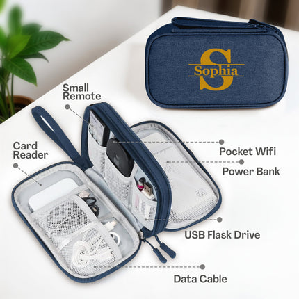 Navy blue travel organizer with labeled compartments on a white surface.